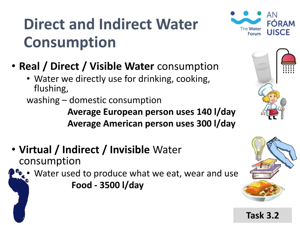direct and indirect water consumption