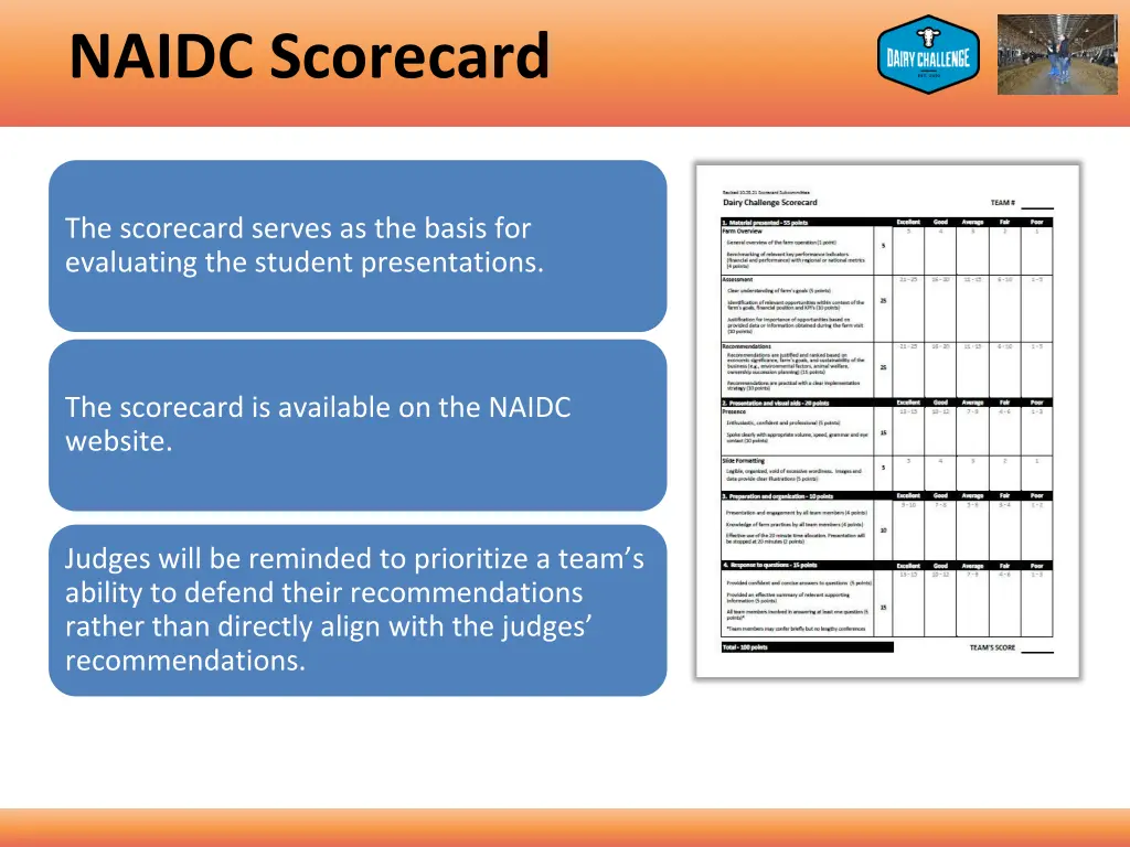 naidc scorecard