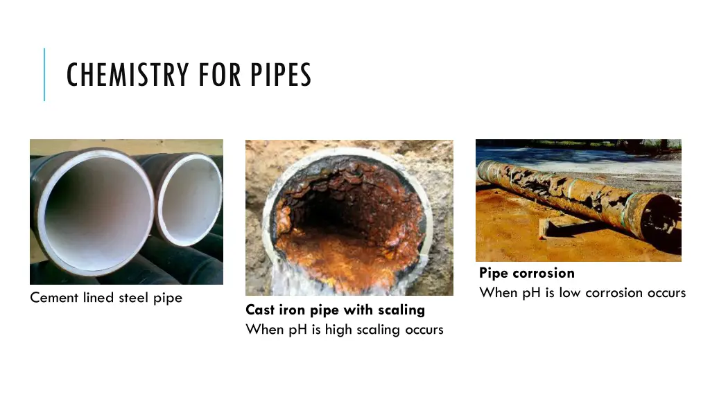 chemistry for pipes
