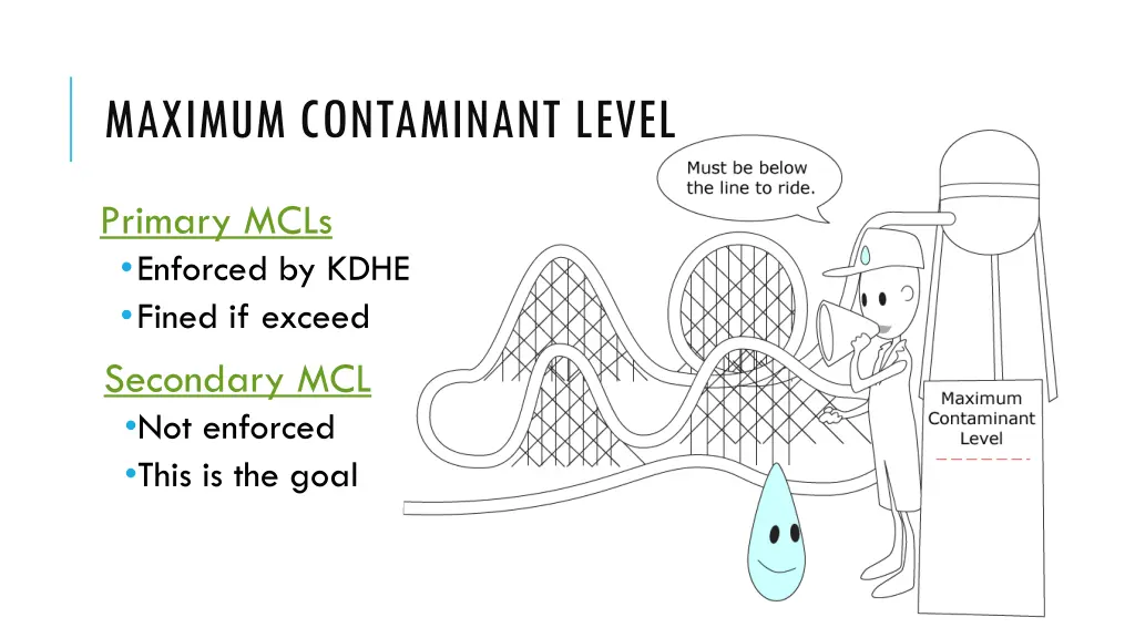 maximum contaminant level