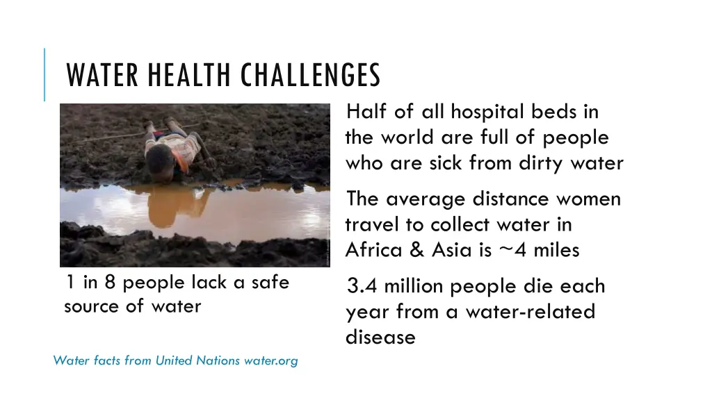 water health challenges