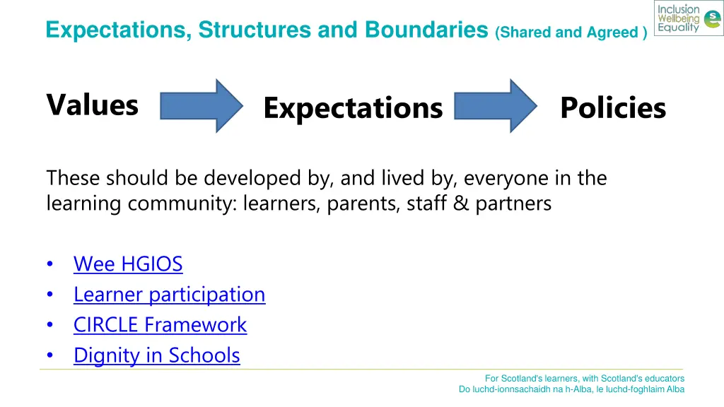 expectations structures and boundaries shared