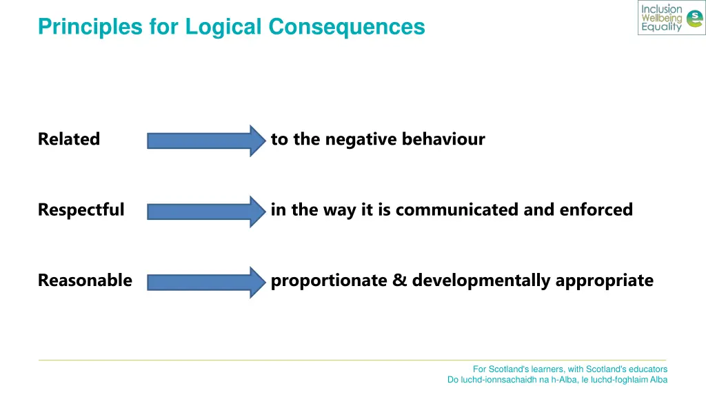 principles for logical consequences