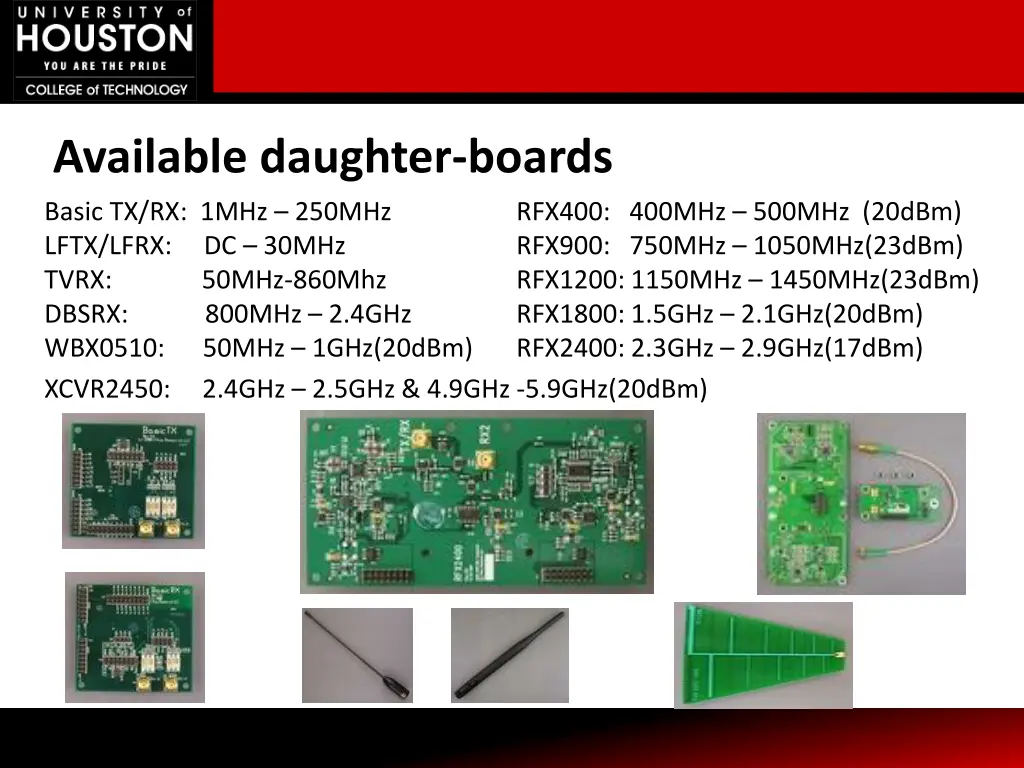 available daughter boards basic tx rx 1mhz 250mhz
