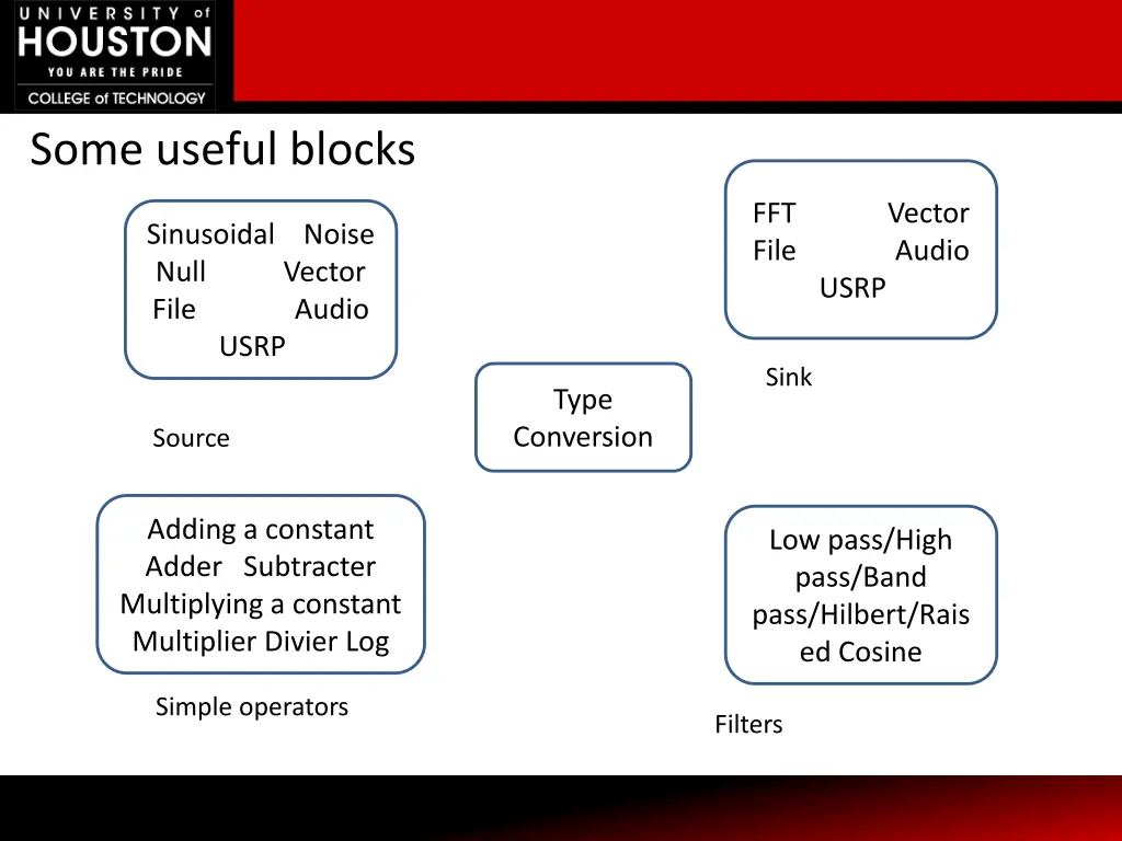 some useful blocks