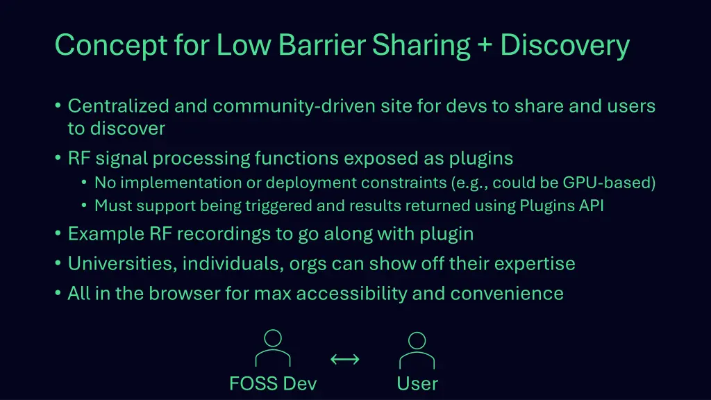 concept for low barrier sharing discovery