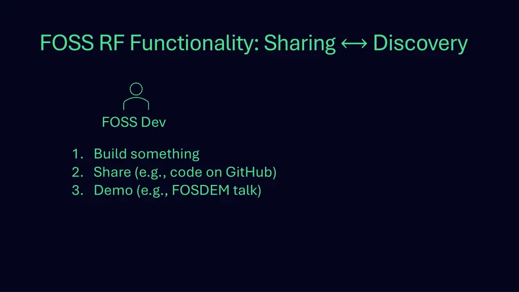 foss rf functionality sharing discovery 1