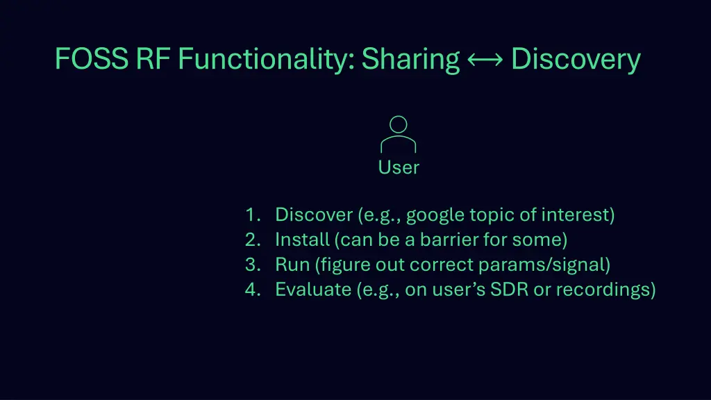 foss rf functionality sharing discovery 2