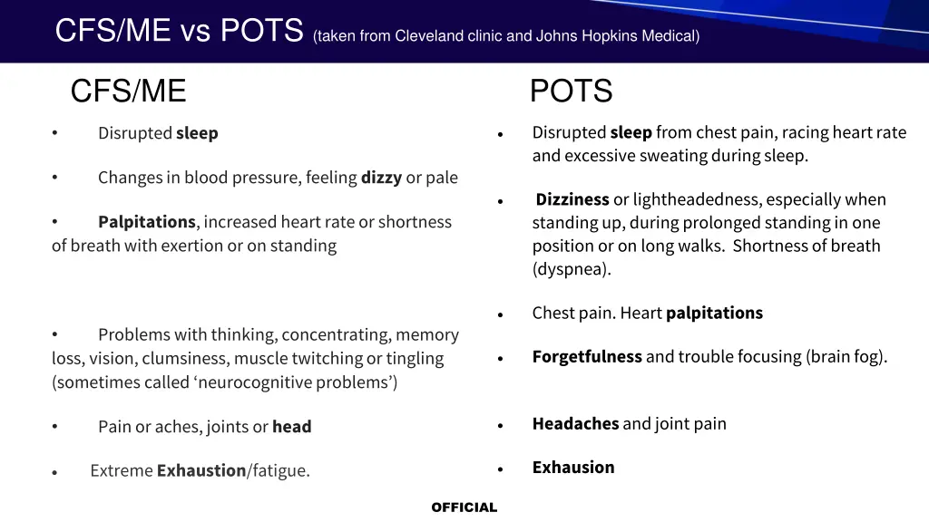 cfs me vs pots taken from cleveland clinic