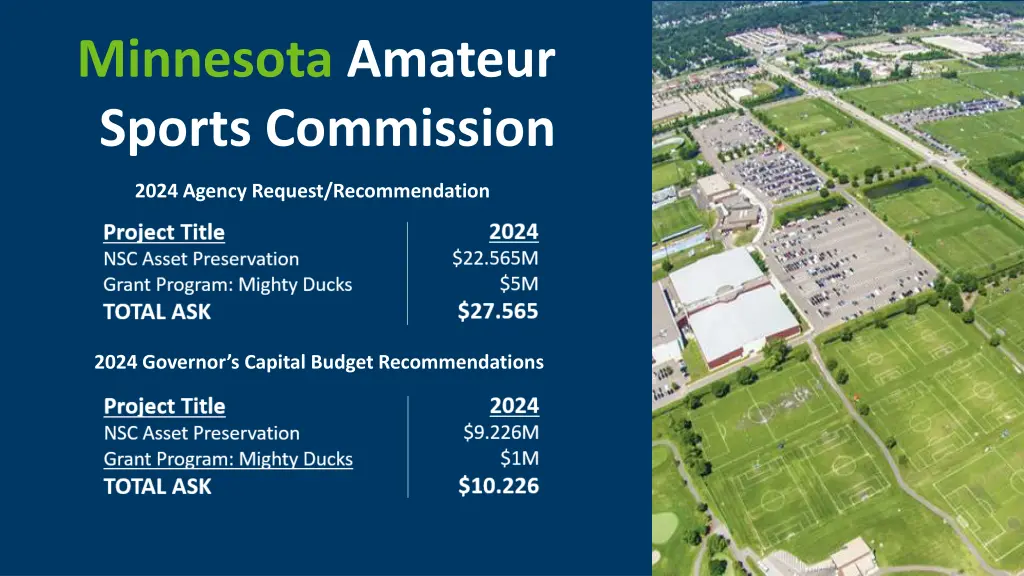 minnesota amateur sports commission