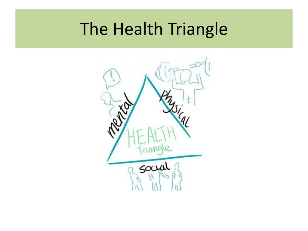 the health triangle 1