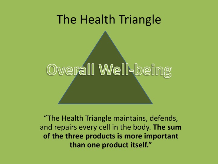 the health triangle