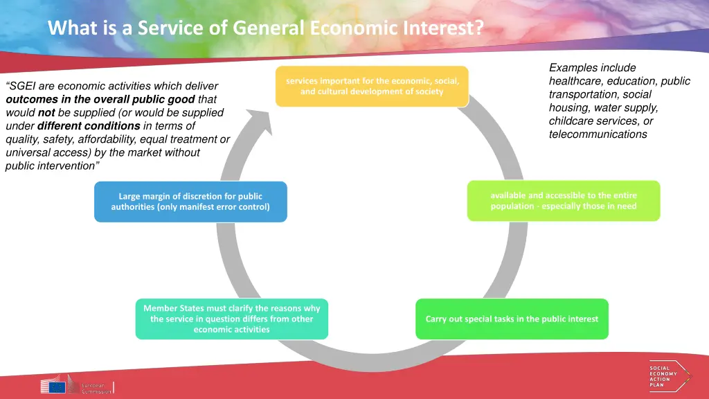 what is a service of general economic interest