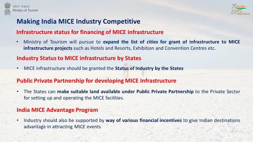 making india mice industry competitive