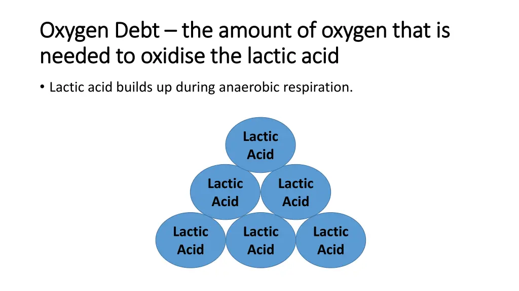 oxygen debt oxygen debt the amount of oxygen that