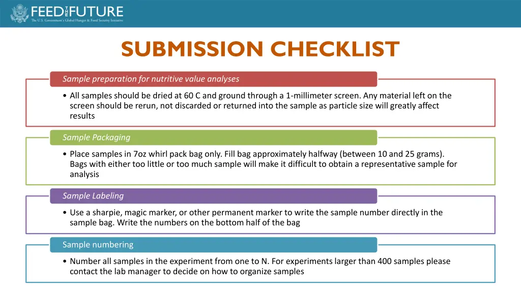 submission checklist