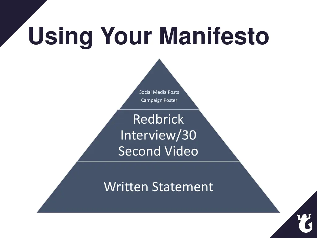 using your manifesto