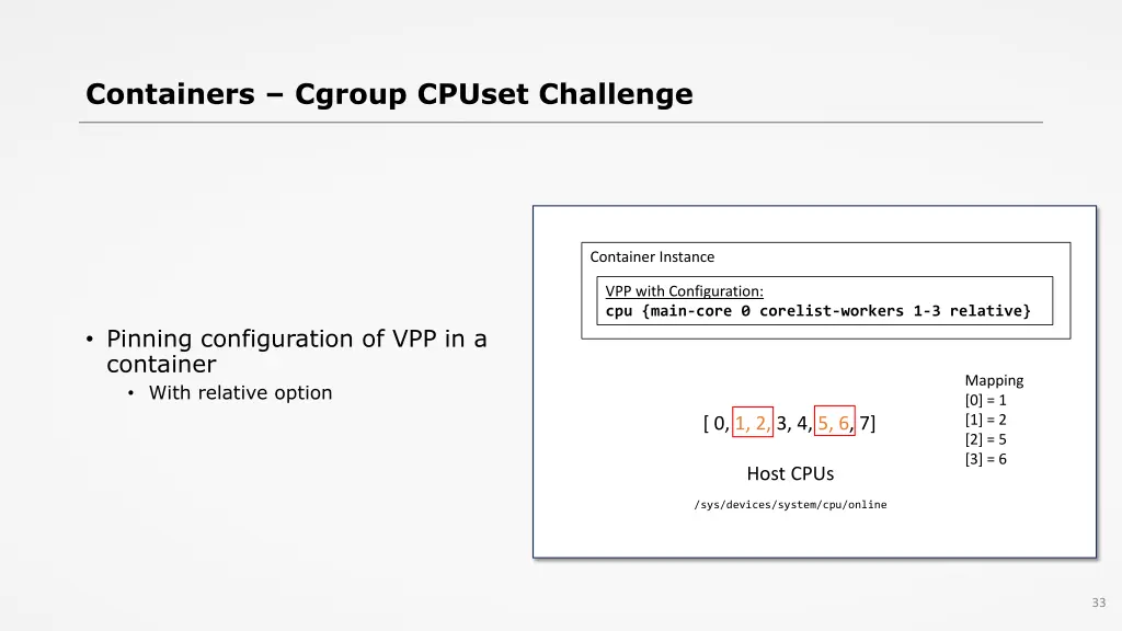 containers cgroup cpuset challenge 10