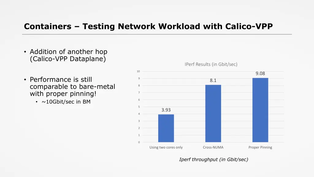 containers testing network workload with calico 1