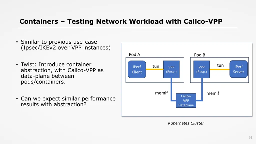 containers testing network workload with calico