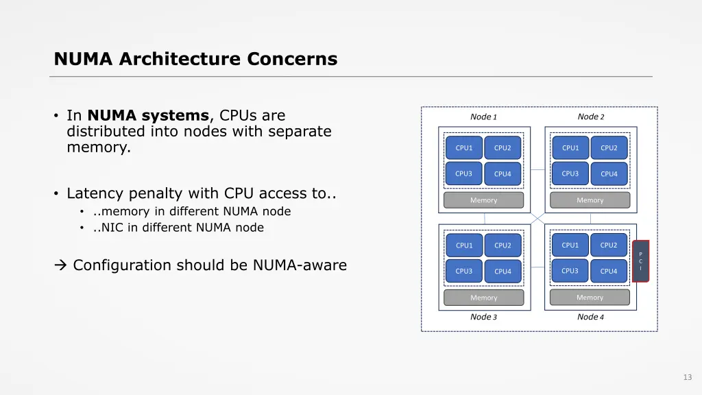 numa architecture concerns 1