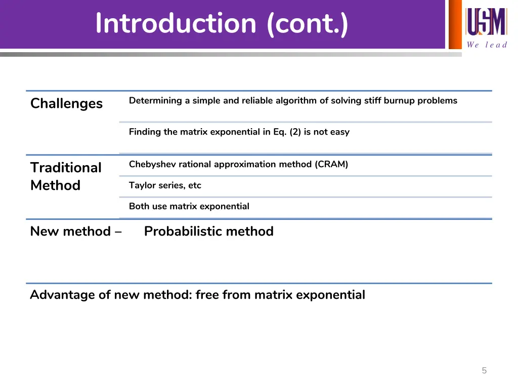 introduction cont 1