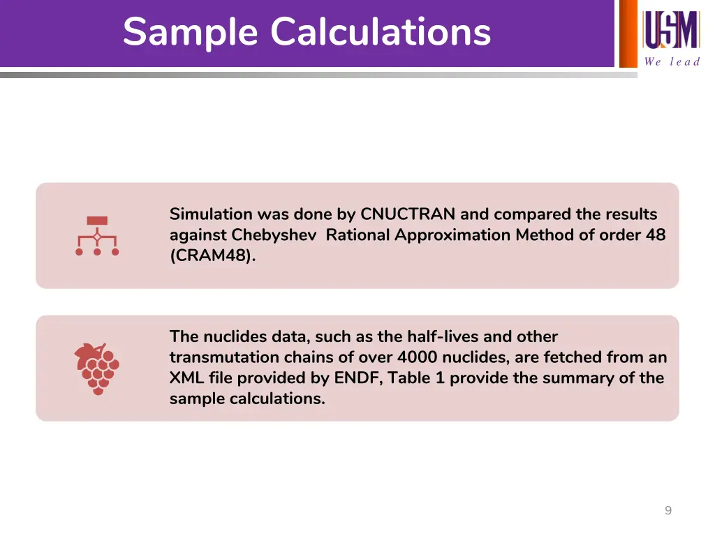 sample calculations