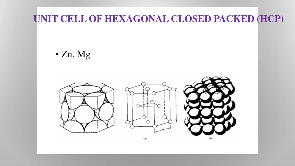 unit cell of hexagonal closed packed hcp