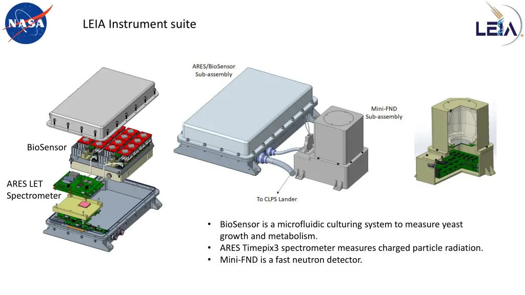 leia instrument suite