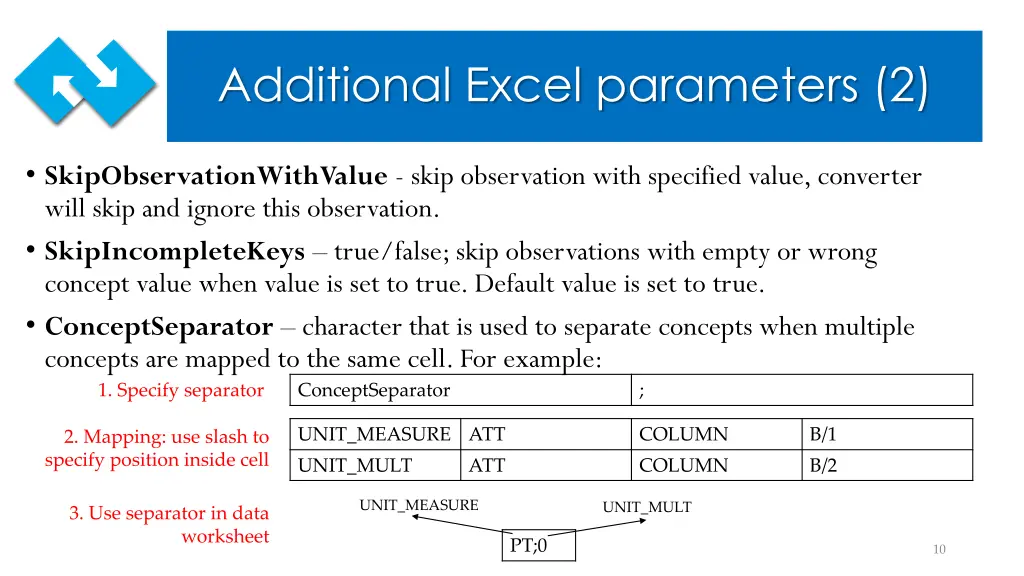 additional excel parameters 2