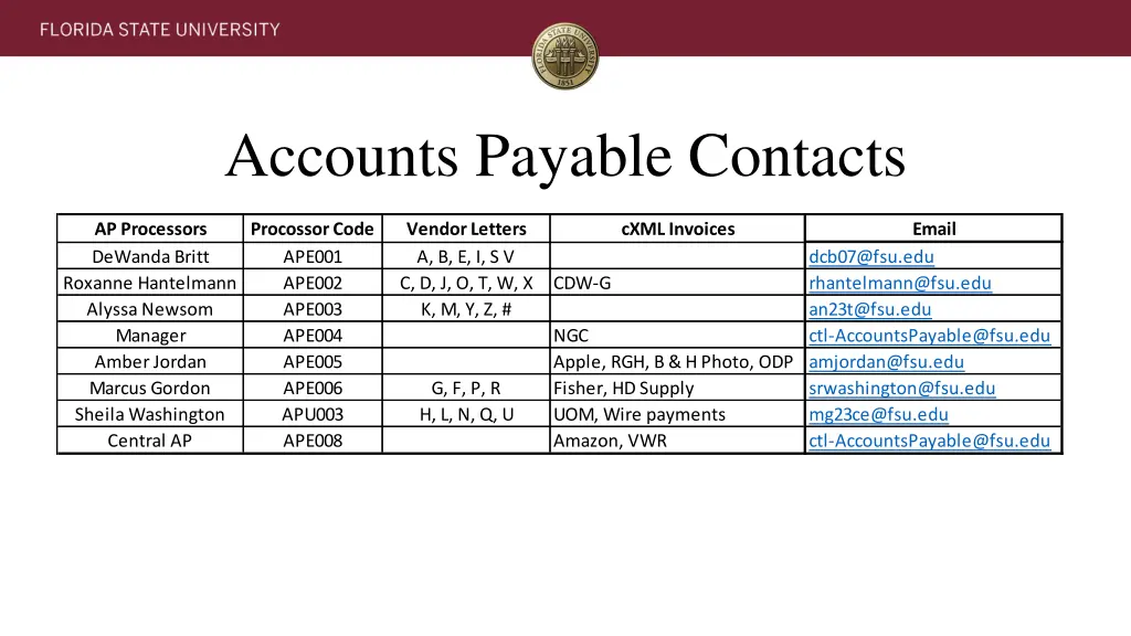 accounts payable contacts 2