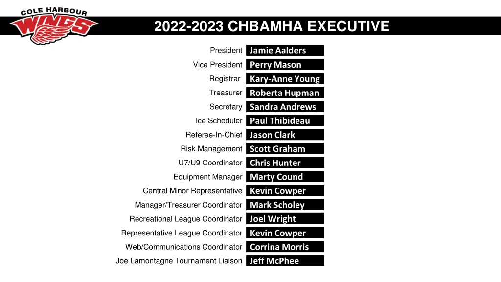 2022 2023 chbamha executive