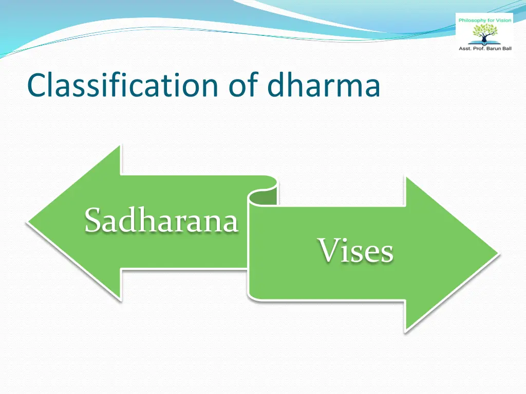 classification of dharma