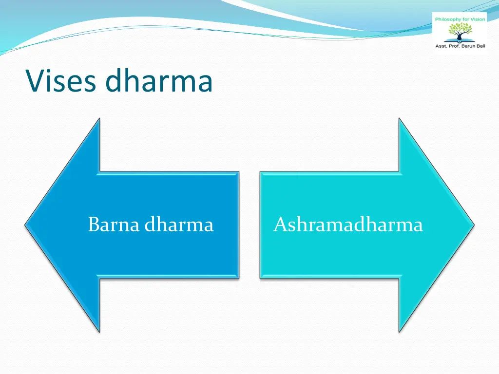 vises dharma