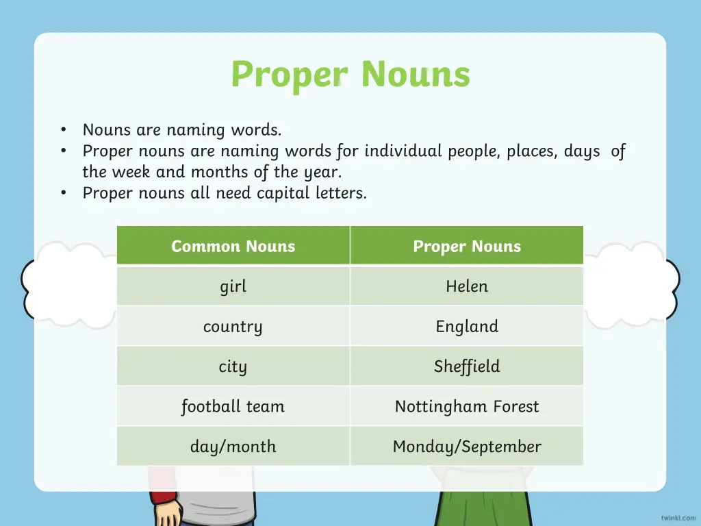 proper nouns