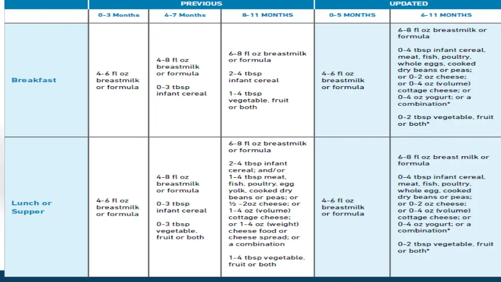 slide4