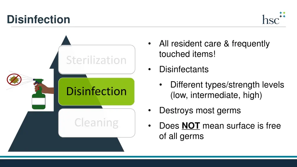 disinfection