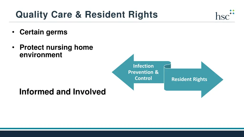 quality care resident rights