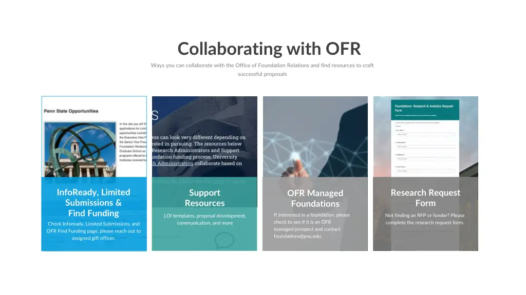 collaborating with ofr