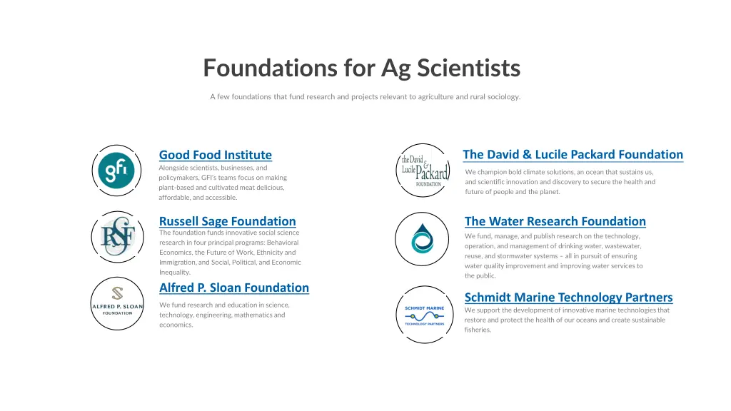 foundations for ag scientists