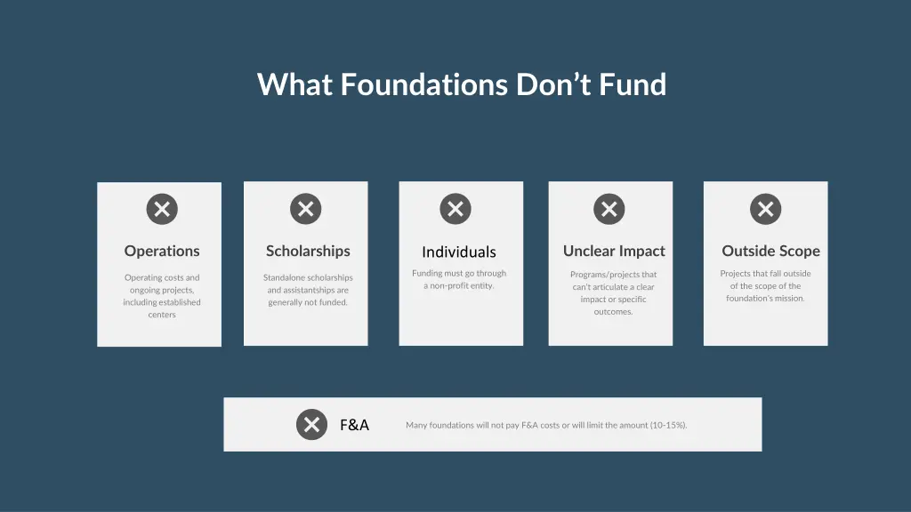 what foundations don t fund