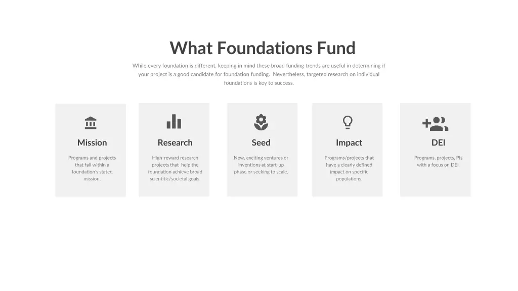 what foundations fund