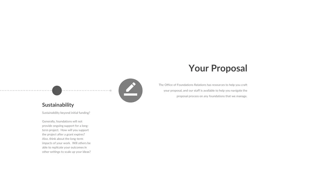 your proposal