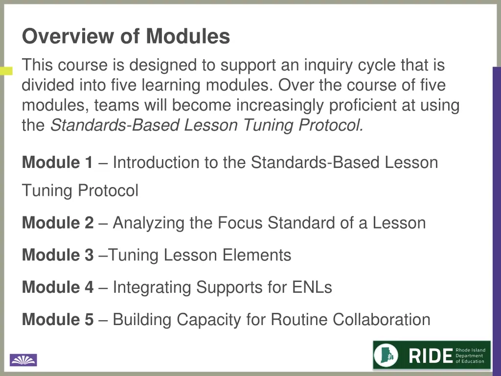 overview of modules this course is designed