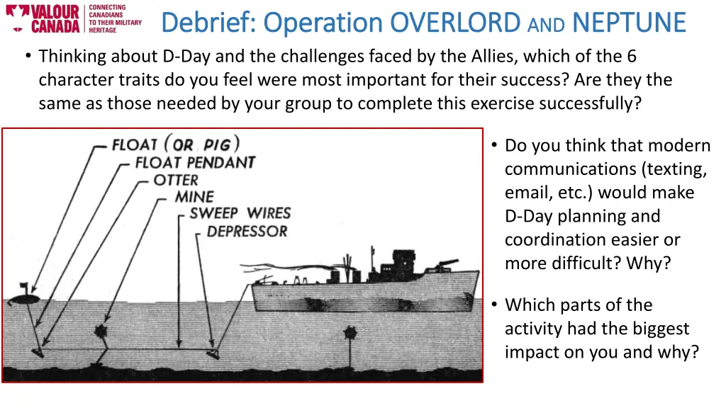 debrief operation overlord debrief operation