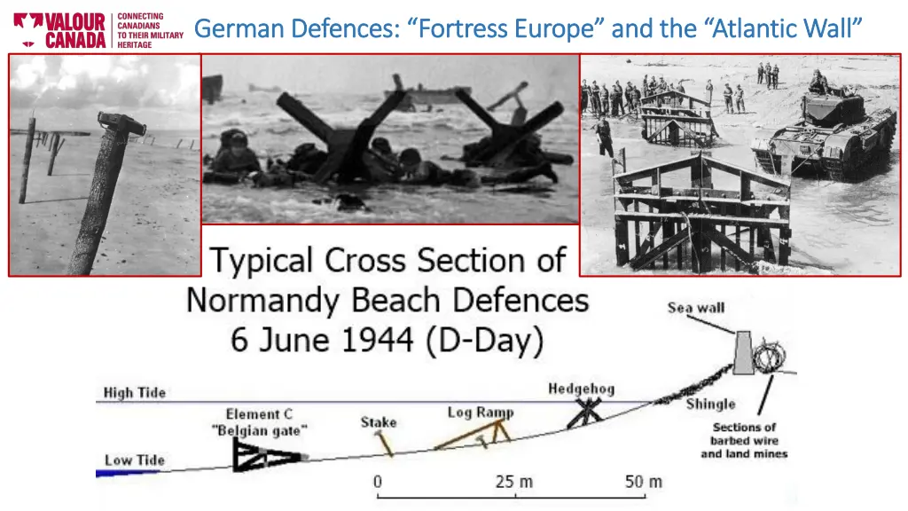 g german erman defences fortress europe