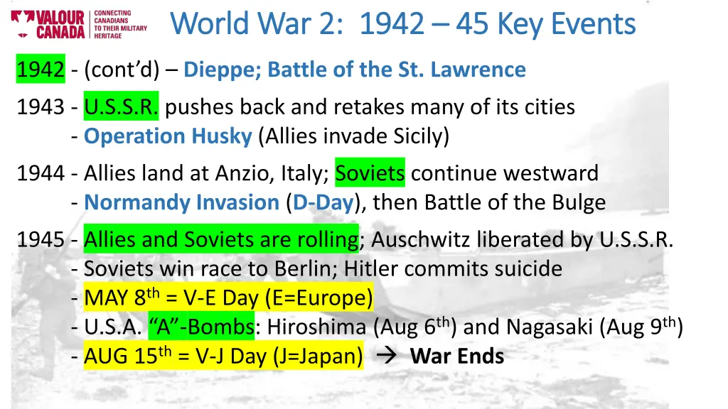 world war 2 1942 world war 2 1942 45 key events