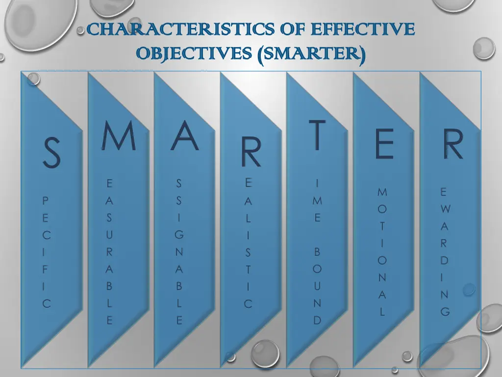 characteristics of effective characteristics