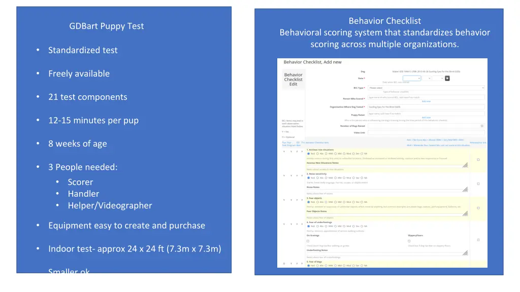 behavior checklist
