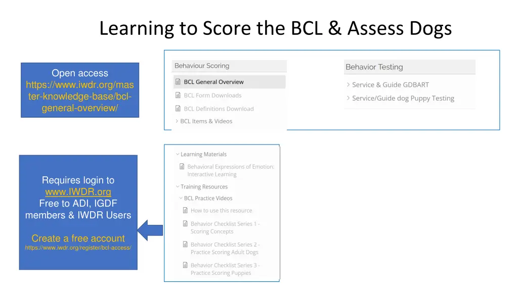 learning to score the bcl assess dogs